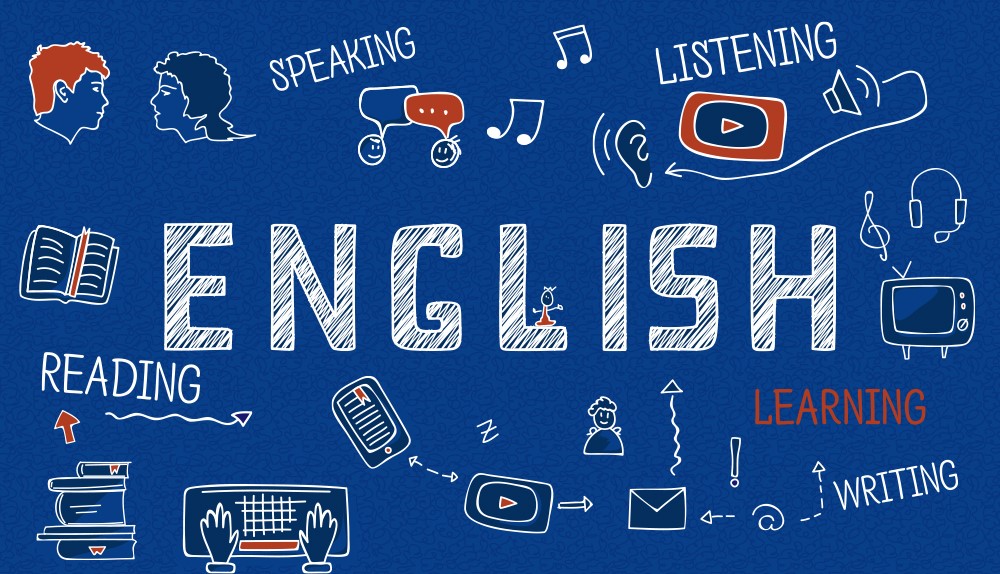 Speaking Sınıfları
